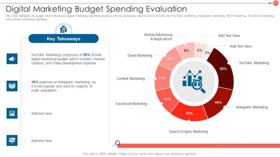 Youtube Advertising Techniques For Small Enterprises Ppt PowerPoint Presentation Complete Deck With Slides