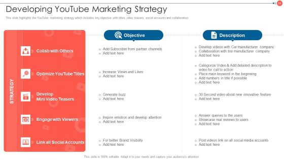 Youtube Advertising Techniques For Small Enterprises Ppt PowerPoint Presentation Complete Deck With Slides