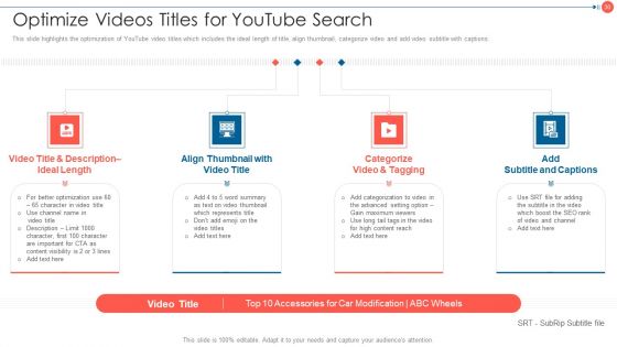 Youtube Advertising Techniques For Small Enterprises Ppt PowerPoint Presentation Complete Deck With Slides
