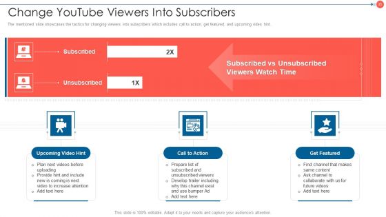 Youtube Advertising Techniques For Small Enterprises Ppt PowerPoint Presentation Complete Deck With Slides