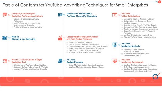 Youtube Advertising Techniques For Small Enterprises Ppt PowerPoint Presentation Complete Deck With Slides