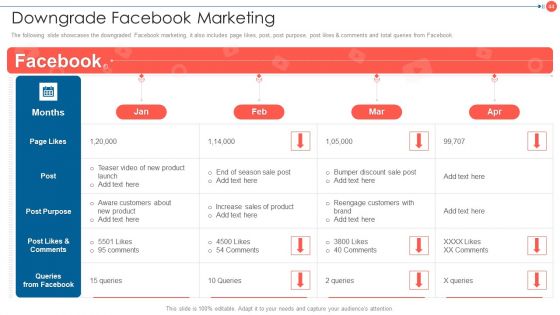 Youtube Advertising Techniques For Small Enterprises Ppt PowerPoint Presentation Complete Deck With Slides