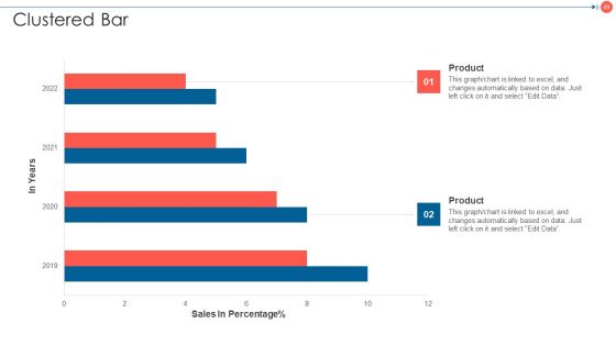 Youtube Advertising Techniques For Small Enterprises Ppt PowerPoint Presentation Complete Deck With Slides