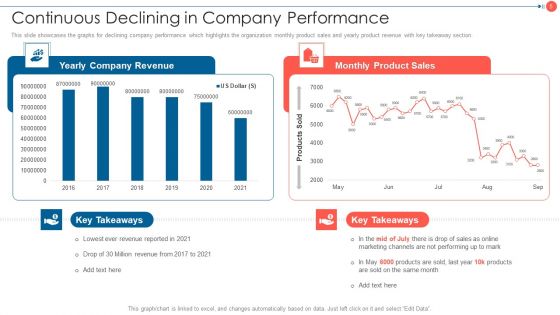 Youtube Advertising Techniques For Small Enterprises Ppt PowerPoint Presentation Complete Deck With Slides