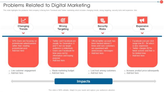 Youtube Advertising Techniques For Small Enterprises Ppt PowerPoint Presentation Complete Deck With Slides
