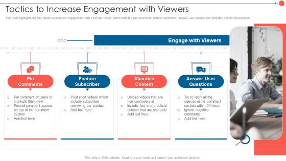 Youtube Advertising Techniques Tactics To Increase Engagement With Viewers Demonstration PDF