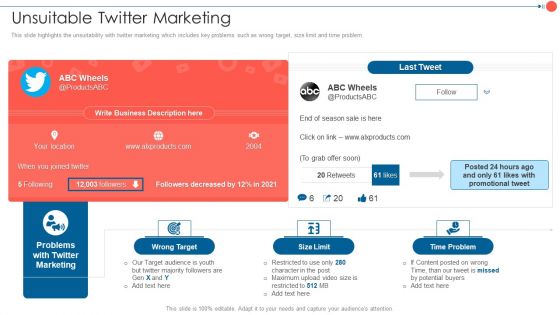 Youtube Advertising Techniques Unsuitable Twitter Marketing Demonstration PDF