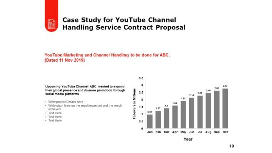 Youtube Channel Handling Service Contract Proposal Ppt PowerPoint Presentation Complete Deck With Slides