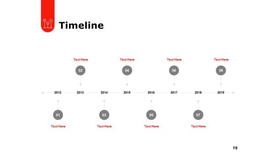 Youtube Channel Handling Service Contract Proposal Ppt PowerPoint Presentation Complete Deck With Slides