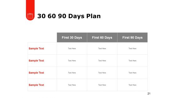 Youtube Channel Handling Service Contract Proposal Ppt PowerPoint Presentation Complete Deck With Slides