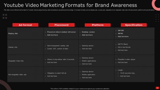 Youtube Marketing Ppt PowerPoint Presentation Complete Deck With Slides
