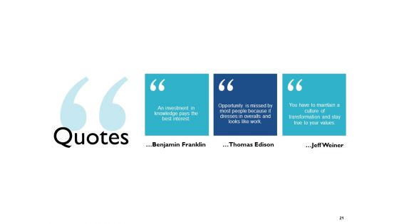 Youtube Promotion And Strategy Proposal Ppt PowerPoint Presentation Complete Deck With Slides