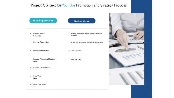 Youtube Promotion And Strategy Proposal Ppt PowerPoint Presentation Complete Deck With Slides