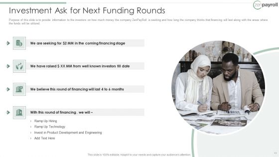 Zenpayroll Now Gusto Capital Financing Elevator Pitch Deck Ppt PowerPoint Presentation Complete Deck With Slides