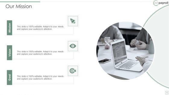 Zenpayroll Now Gusto Capital Financing Elevator Pitch Deck Ppt PowerPoint Presentation Complete Deck With Slides