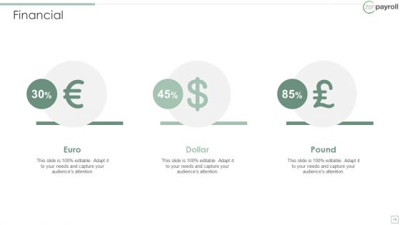 Zenpayroll Now Gusto Capital Financing Elevator Pitch Deck Ppt PowerPoint Presentation Complete Deck With Slides