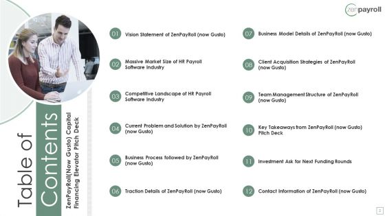 Zenpayroll Now Gusto Capital Financing Elevator Pitch Deck Ppt PowerPoint Presentation Complete Deck With Slides