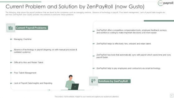Zenpayroll Now Gusto Capital Financing Elevator Pitch Deck Ppt PowerPoint Presentation Complete Deck With Slides