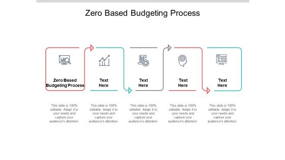 Zero Based Budgeting Process Ppt PowerPoint Presentation Summary Example Introduction Cpb
