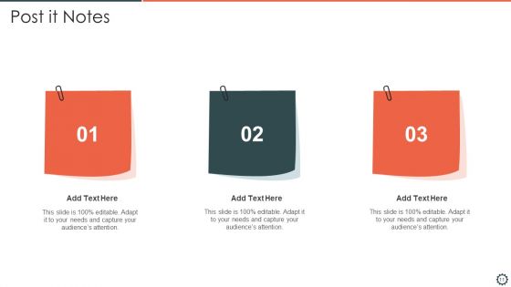 Zero Errors Ppt PowerPoint Presentation Complete Deck With Slides