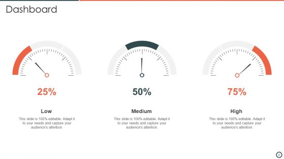Zero Errors Ppt PowerPoint Presentation Complete Deck With Slides