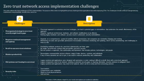 Zero Trust Network Access Implementation Challenges Rules PDF