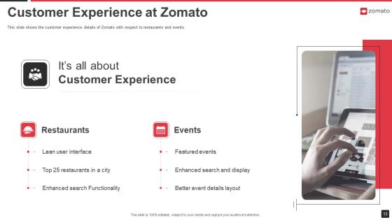 Zomato Venture Capitalist Fundraising Pitch Deck Ppt PowerPoint Presentation Complete Deck With Slides