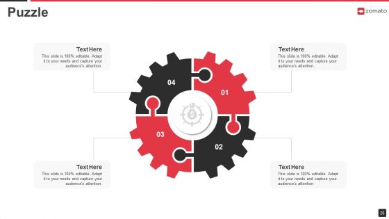 Zomato Venture Capitalist Fundraising Pitch Deck Ppt PowerPoint Presentation Complete Deck With Slides