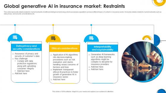 A101 Implementing ChatGpt In Insurance Global Generative Ai In Insurance ChatGpt SS V