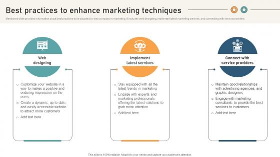A105 Comprehensive Guide For Website Development Best Practices To Enhance Marketing