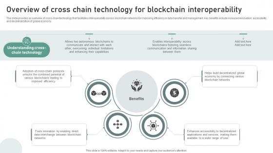 A131 Bridging Blockchains A Deep Dive Overview Of Cross Chain Technology For Blockchain BCT SS V