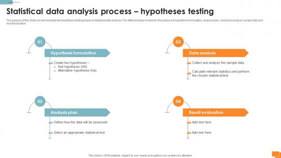 A134 Statistical Tools For Evidence Statistical Data Analysis Process Hypotheses Testing