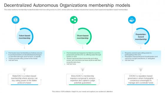 A158 Decentralized Autonomous Organizations Membership Models Ppt Template BCT SS V