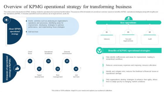 A25 The Ultimate Guide To KPMG Business Overview Of KPMG Operational Strategy SS V