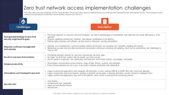 A51 Zero Trust Network Access Implementation Challenges