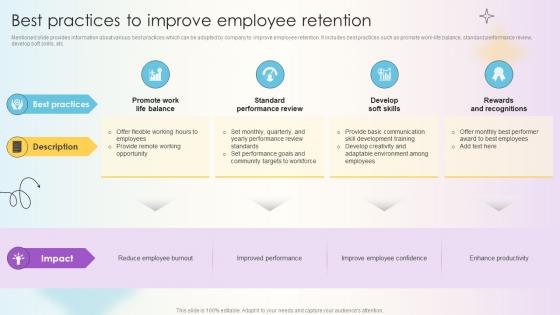 A58 Managing Technical And Non Technical Best Practices To Improve Employee Retention