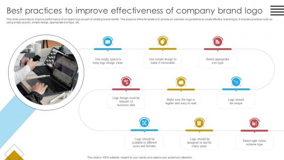 A69 Blueprint For Effective Best Practices To Improve Effectiveness Of Company Brand Strategy SS V