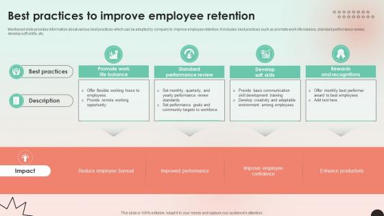 A6 Web Consulting Business Performance Best Practices To Improve Employee