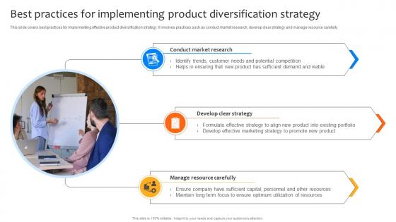 A92 Deploying Strategies For Business Best Practices For Implementing Product Strategy SS V