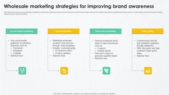 A97 B2B Marketing Techniques To Increase Wholesale Marketing Strategies For Improving A97 B2B Marketing Techniques To Increase Wholesale Marketing Strategies For Improving