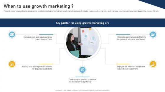 A Comprehensive Approach To When To Use Growth Marketing MKT SS V