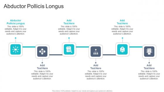 Abductor Pollicis Longus In Powerpoint And Google Slides Cpb