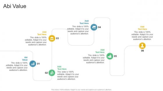 Abi Value In Powerpoint And Google Slides Cpb