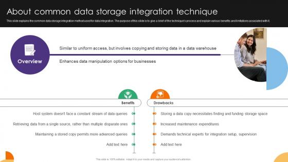 About Common Data Storage Integration Technique Data Integration Strategies For Business