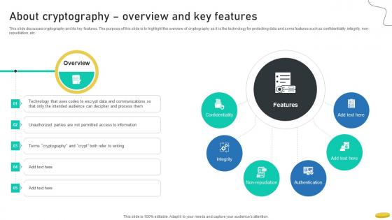 About Cryptography Overview And Key Features Cryptocurrency Management With Blockchain About Cryptography Overview And Key Features Cryptocurrency Management With Blockchain