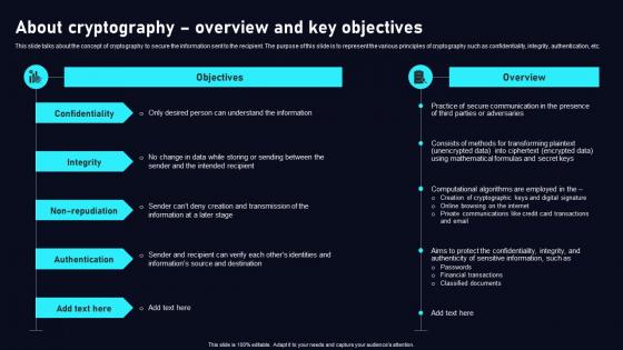 About Cryptography Overview Cloud Data Security Using Cryptography Designs Pdf