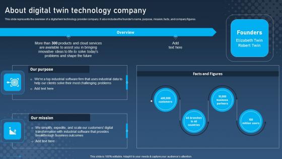 About Digital Twin Technology Company Digital Twins For Enhanced Industrial Slides Pdf About Digital Twin Technology Company Digital Twins For Enhanced Industrial Slides Pdf