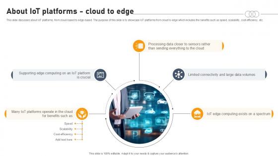 About Iot Platforms Cloud To Edge Aws IOT Platform Ppt Presentation