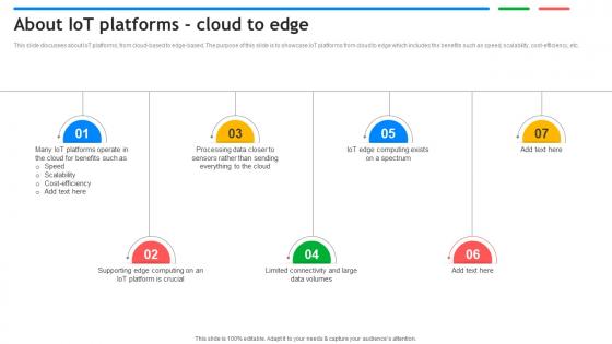 About IoT Platforms Cloud To Edge Exploring Google Cloud IoT Platform About IoT Platforms Cloud To Edge Exploring Google Cloud IoT Platform