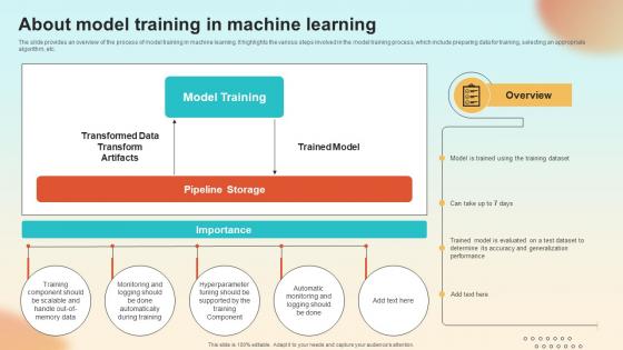About Model Training In Machine Learning Introduction To MLOPs IT